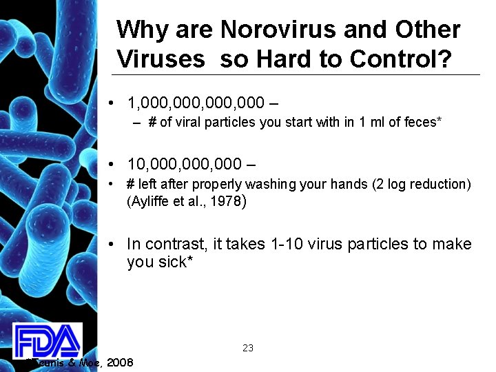 Why are Norovirus and Other Viruses so Hard to Control? • 1, 000, 000