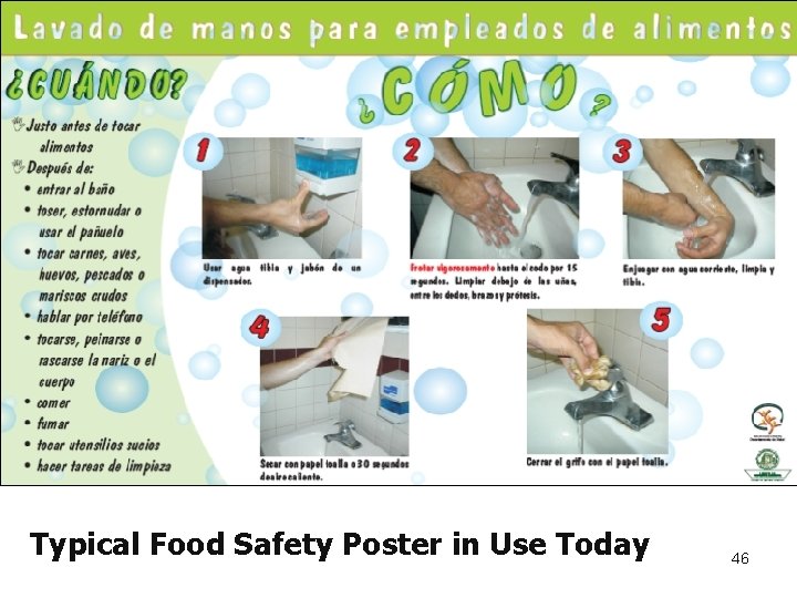 Typical Food Safety Poster in Use Today 46 