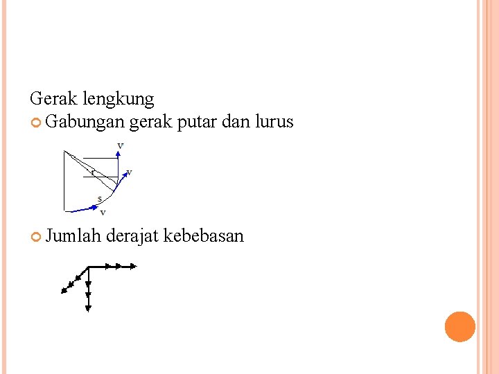 Gerak lengkung Gabungan gerak putar dan lurus Jumlah derajat kebebasan 