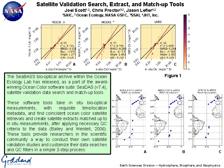 Satellite Validation Search, Extract, and Match-up Tools Joel Scott 1, 2, Chris Proctor 3,