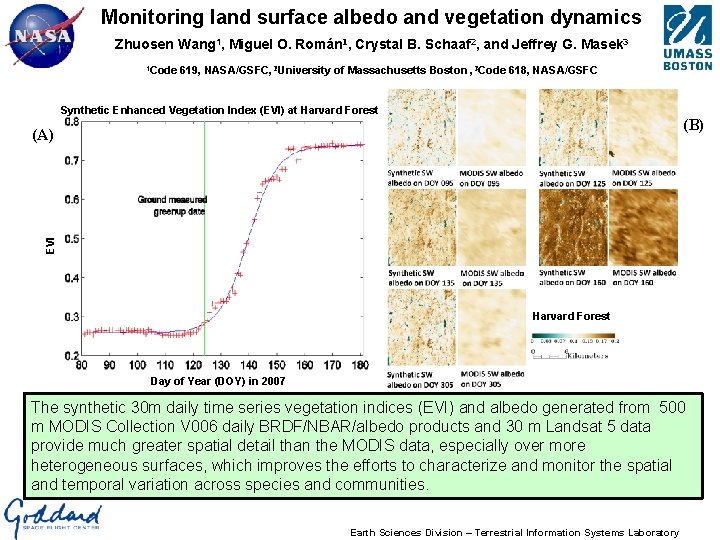 Monitoring land surface albedo and vegetation dynamics Zhuosen Wang 1, Miguel O. Román 1,