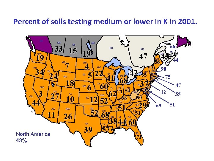 Percent of soils testing medium or lower in K in 2001. BC AB MB