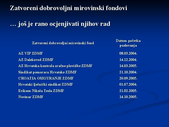 Zatvoreni dobrovoljni mirovinski fondovi … još je rano ocjenjivati njihov rad Zatvoreni dobrovoljni mirovinski