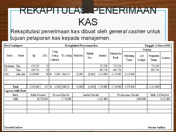 REKAPITULASI PENERIMAAN KAS Rekapitulasi penerimaan kas dibuat oleh general cashier untuk tujuan pelaporan kas