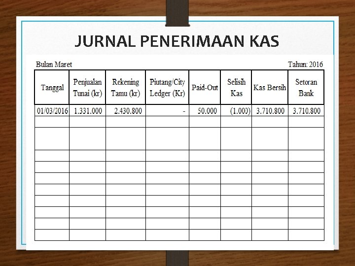 JURNAL PENERIMAAN KAS 