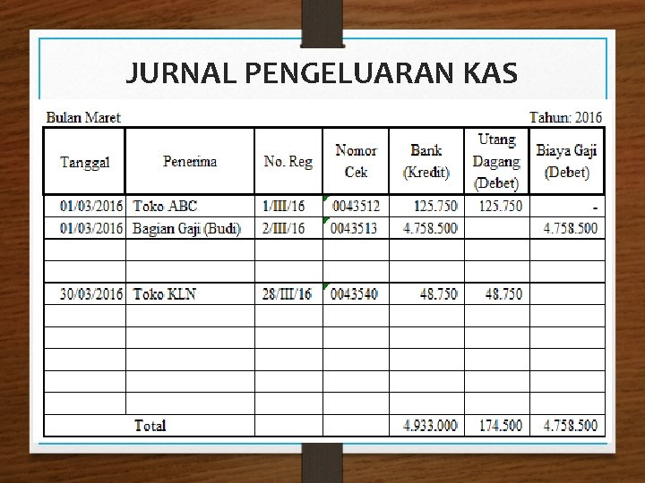 JURNAL PENGELUARAN KAS 