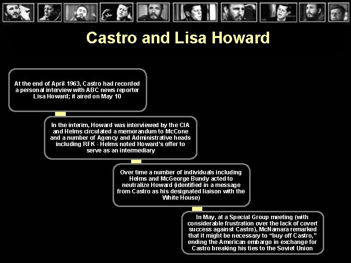 Castro and Lisa Howard At the end of April 1963, Castro had recorded a