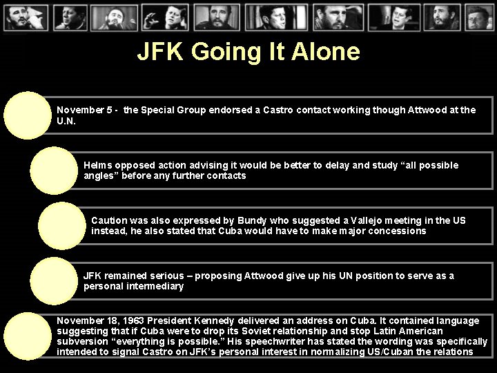 JFK Going It Alone November 5 - the Special Group endorsed a Castro contact