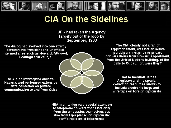 CIA On the Sidelines JFK had taken the Agency largely out of the loop