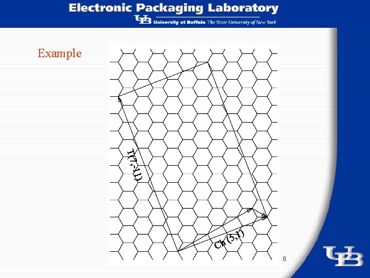 A Multiscale ElectroThermoMechanical Analysis of Single Walled Carbon