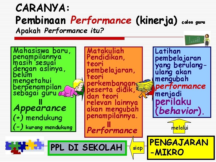 CARANYA: Pembinaan Performance (kinerja) calon guru Apakah Performance itu? Mahasiswa baru, penampilannya masih sesuai