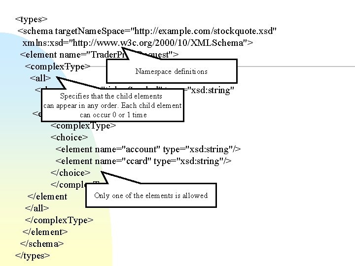 <types> <schema target. Name. Space="http: //example. com/stockquote. xsd" xmlns: xsd="http: //www. w 3 c.