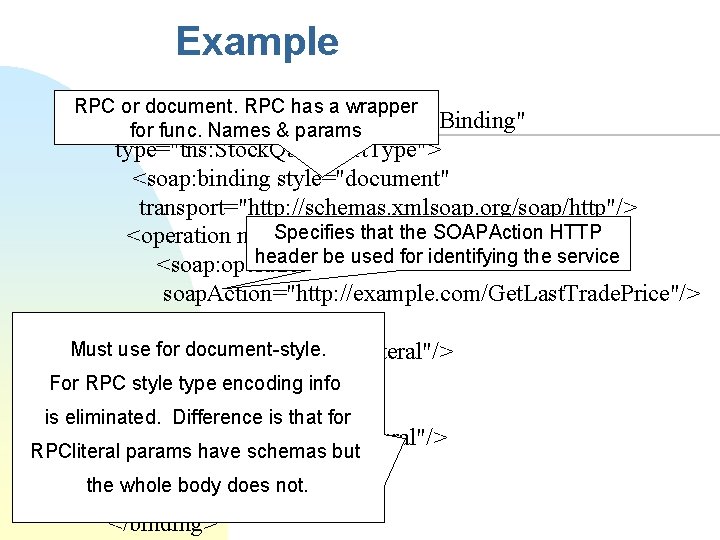 Example RPC or document. RPC has a wrapper <binding for func. name="Stock. Quote. Soap.