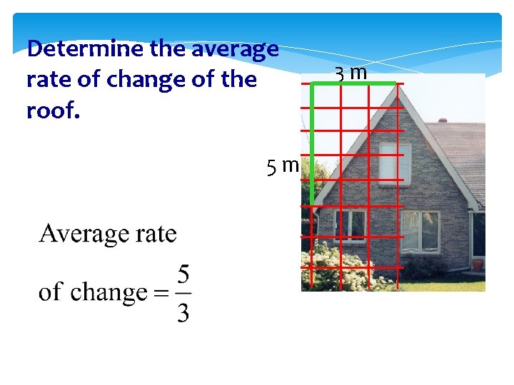 Determine the average rate of change of the roof. 5 m 3 m 