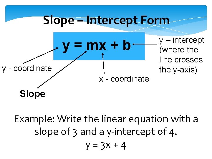 Slope – Intercept Form y = mx + b y - coordinate x -