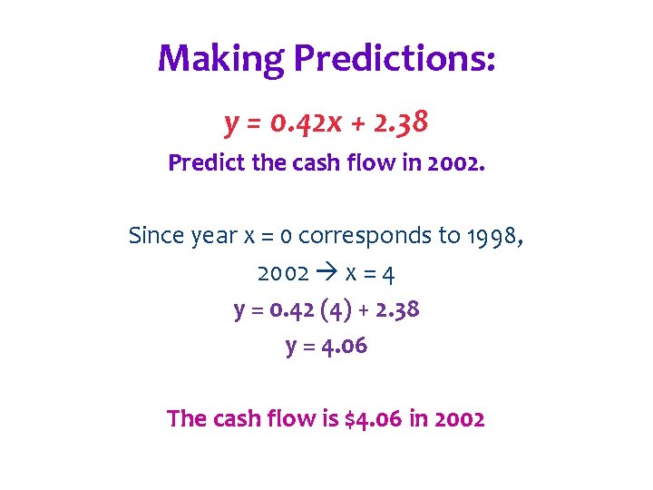 Making Predictions: y = 0. 42 x + 2. 38 Predict the cash flow