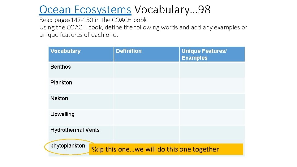 Ocean Ecosystems Vocabulary… 98 Read pages 147 -150 in the COACH book Using the