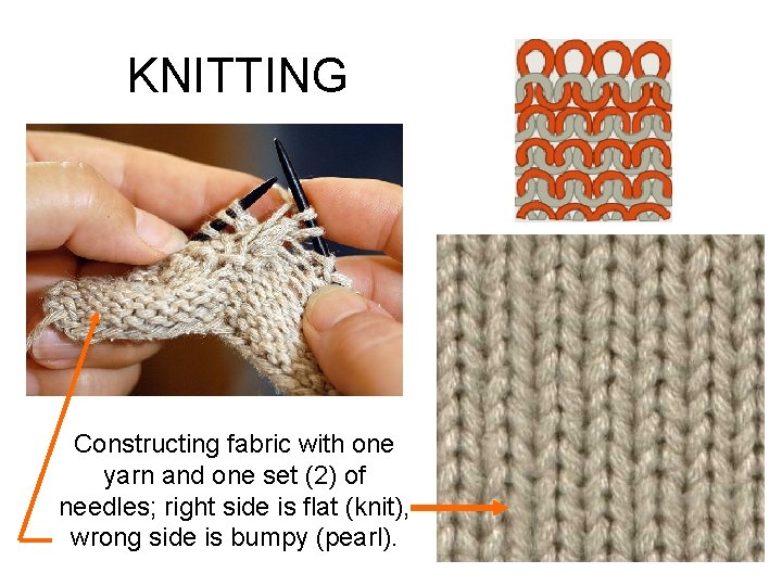 KNITTING Constructing fabric with one yarn and one set (2) of needles; right side