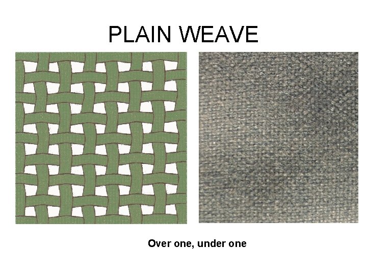 PLAIN WEAVE Over one, under one 