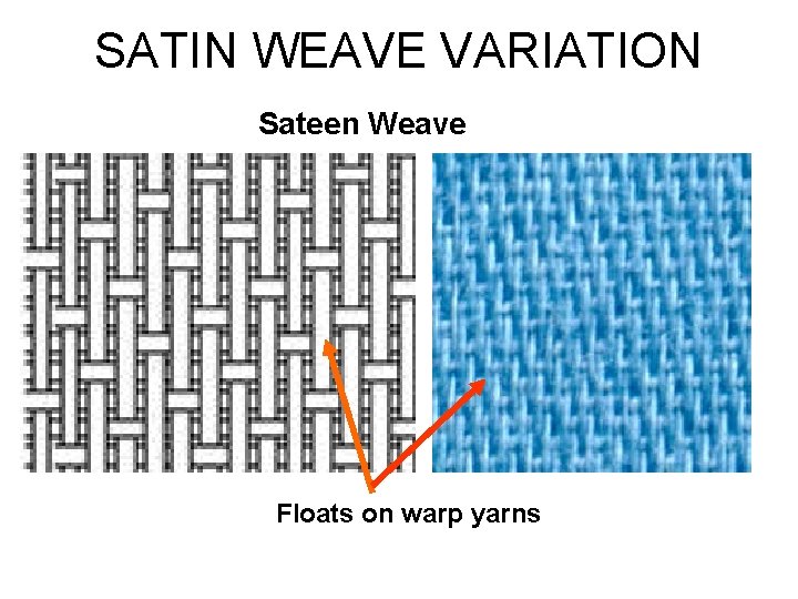 SATIN WEAVE VARIATION Sateen Weave Floats on warp yarns 