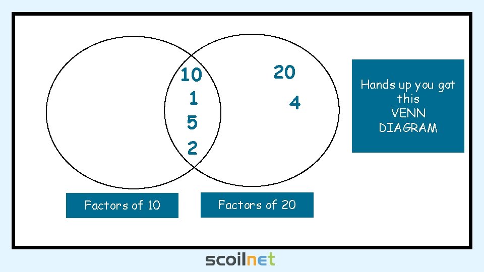 10 1 5 2 Factors of 10 20 4 Factors of 20 Hands up