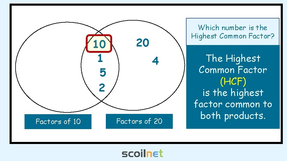 10 1 5 2 Factors of 10 Which number is the Highest Common Factor?