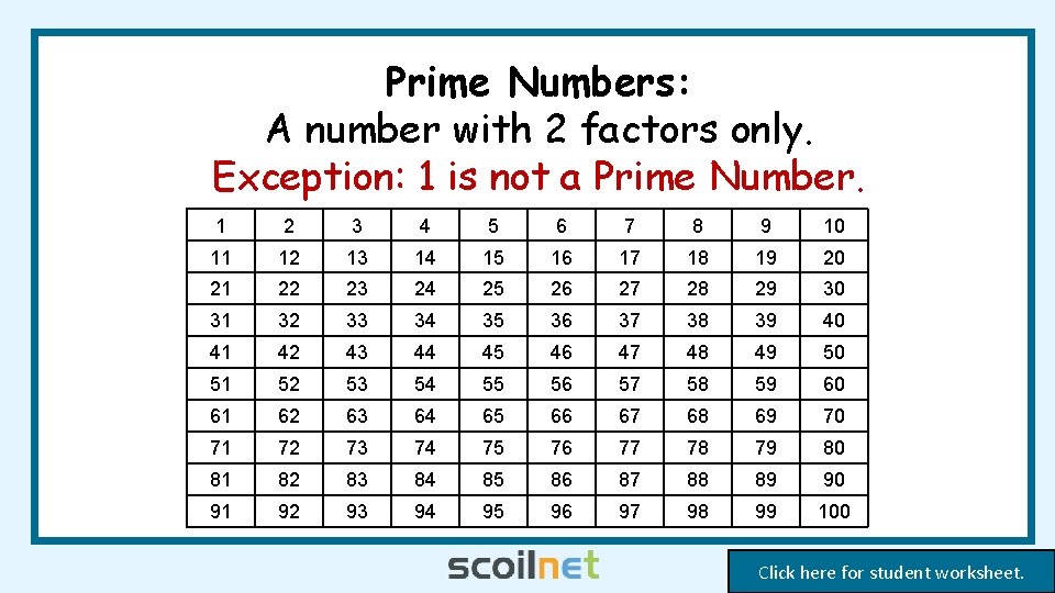 Prime Numbers: A number with 2 factors only. Exception: 1 is not a Prime