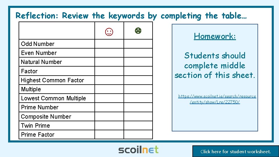 Reflection: Review the keywords by completing the table… ☺ Odd Number Even Number Natural