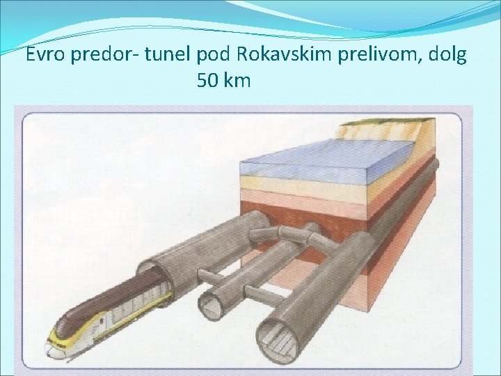 Evro predor- tunel pod Rokavskim prelivom, dolg 50 km 