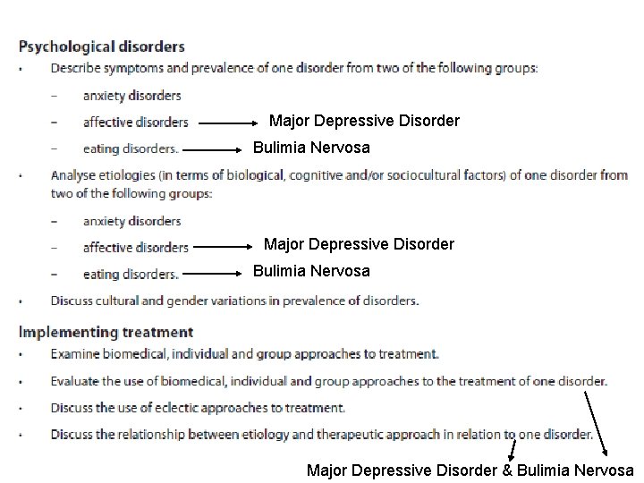 Major Depressive Disorder Bulimia Nervosa Major Depressive Disorder & Bulimia Nervosa 