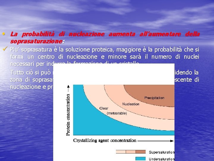  • La probabilità di nucleazione aumenta all’aumentare della soprasaturazione: ü Piu’ soprasatura è