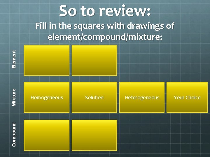 So to review: Compound Mixture Element Fill in the squares with drawings of element/compound/mixture: