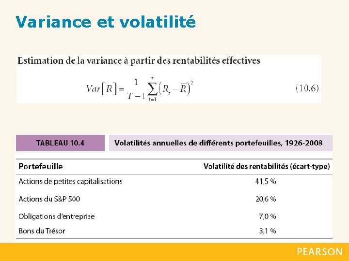 Variance et volatilité 