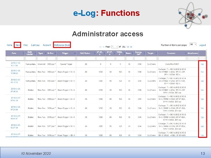 e-Log: Functions Administrator access 10 November 2020 13 e-Log: Functions Administrator access 10 November 2020 13