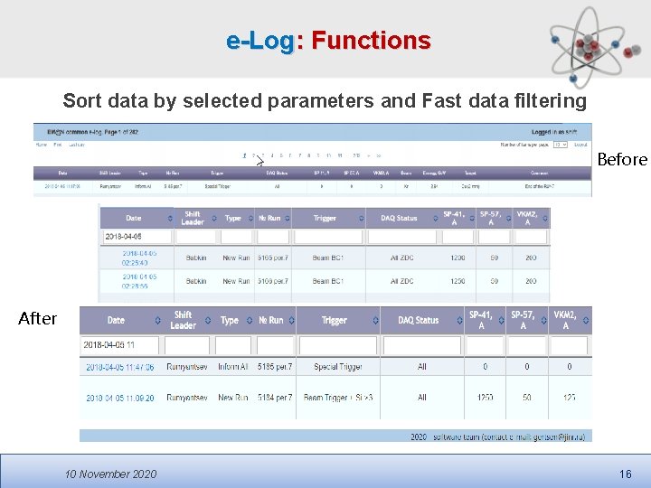 e-Log: Functions Sort data by selected parameters and Fast data filtering Before After 10 e-Log: Functions Sort data by selected parameters and Fast data filtering Before After 10