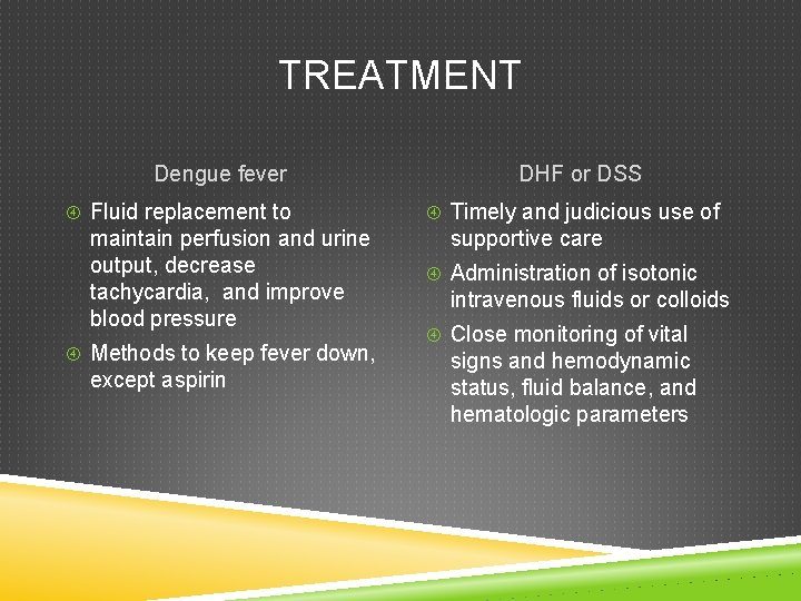TREATMENT Dengue fever Fluid replacement to maintain perfusion and urine output, decrease tachycardia, and