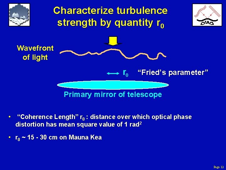 Characterize turbulence strength by quantity r 0 Wavefront of light r 0 “Fried’s parameter”