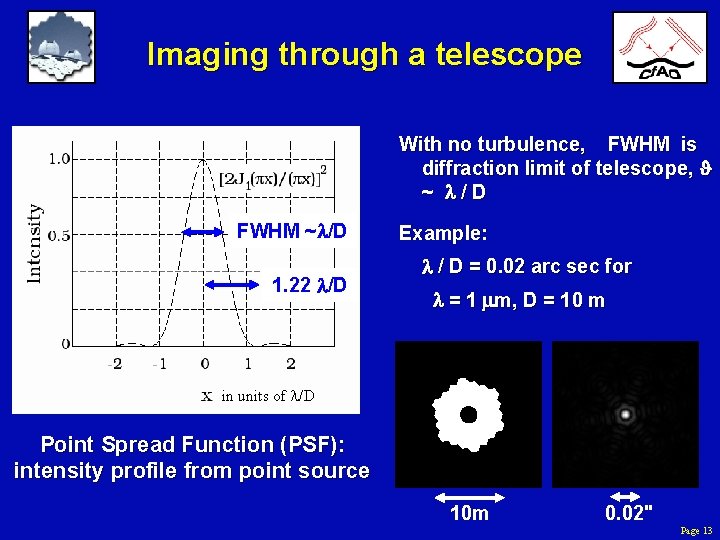 Imaging through a telescope With no turbulence, FWHM is diffraction limit of telescope, ~