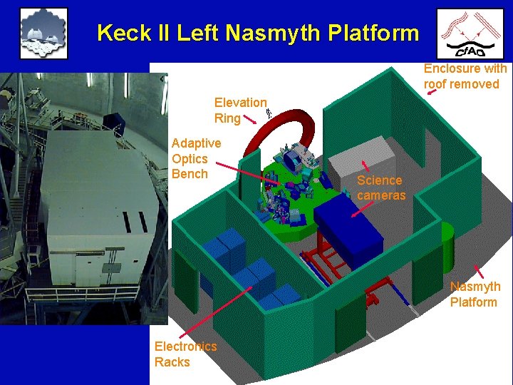 Keck II Left Nasmyth Platform Enclosure with roof removed Elevation Ring Adaptive Optics Bench