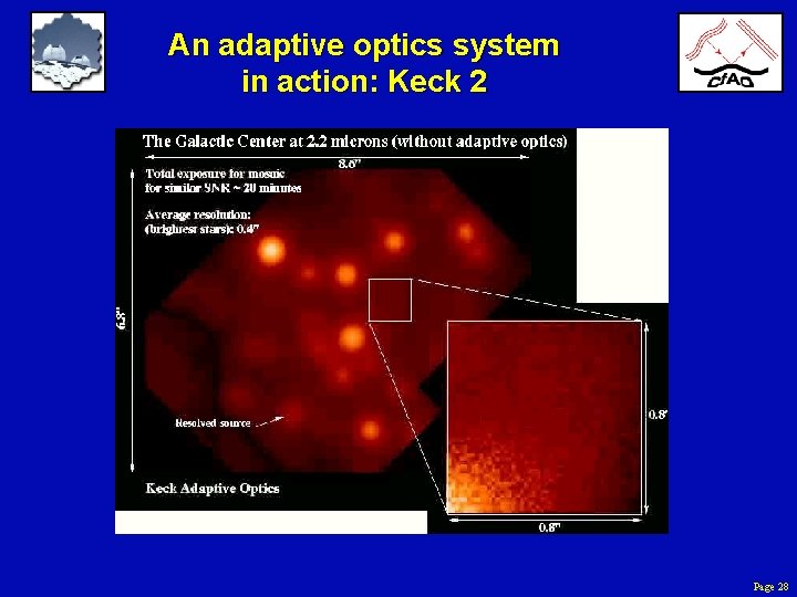 An adaptive optics system in action: Keck 2 Page 28 