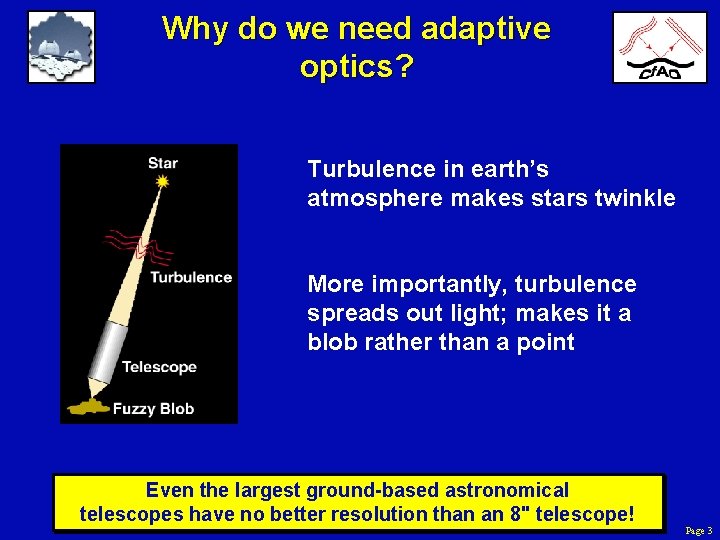 Why do we need adaptive optics? Turbulence in earth’s atmosphere makes stars twinkle More