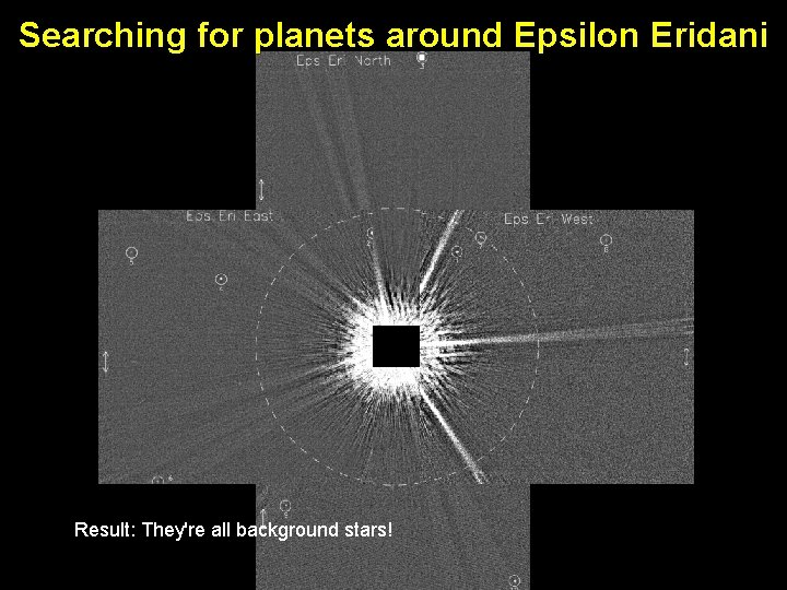 Searching for planets around Epsilon Eridani Result: They're all background stars! 
