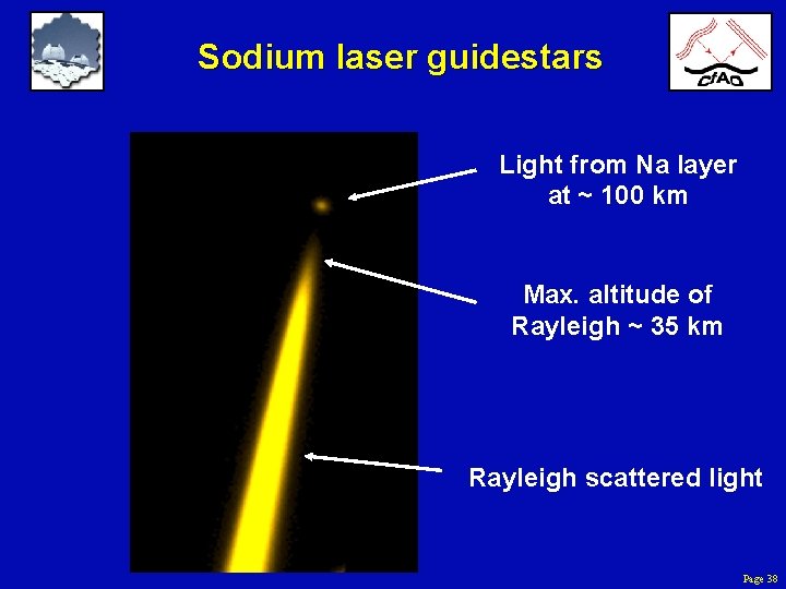 Sodium laser guidestars Light from Na layer at ~ 100 km Max. altitude of