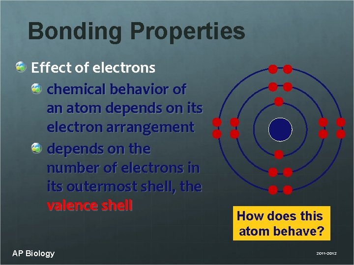 Bonding Properties Effect of electrons chemical behavior of an atom depends on its electron