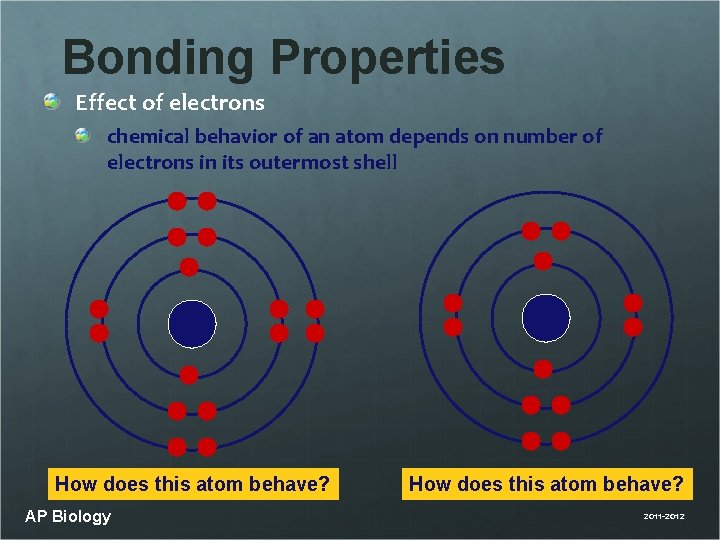 Bonding Properties Effect of electrons chemical behavior of an atom depends on number of