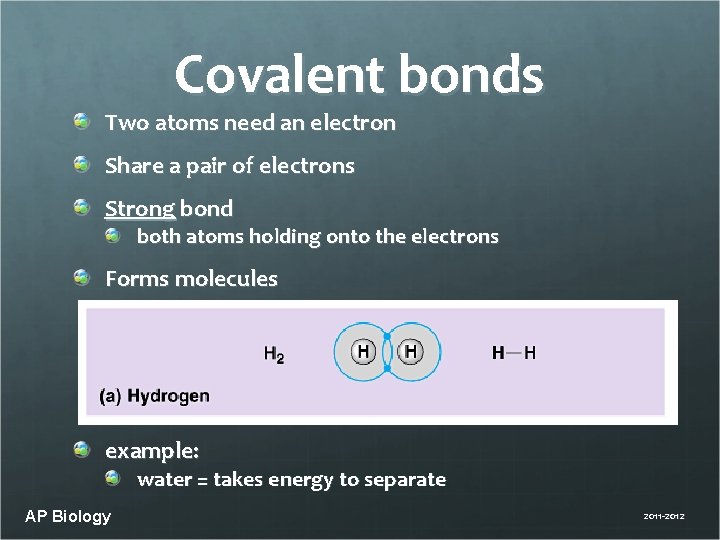 Covalent bonds Two atoms need an electron Share a pair of electrons Strong bond