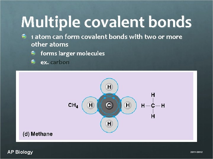 Multiple covalent bonds 1 atom can form covalent bonds with two or more other