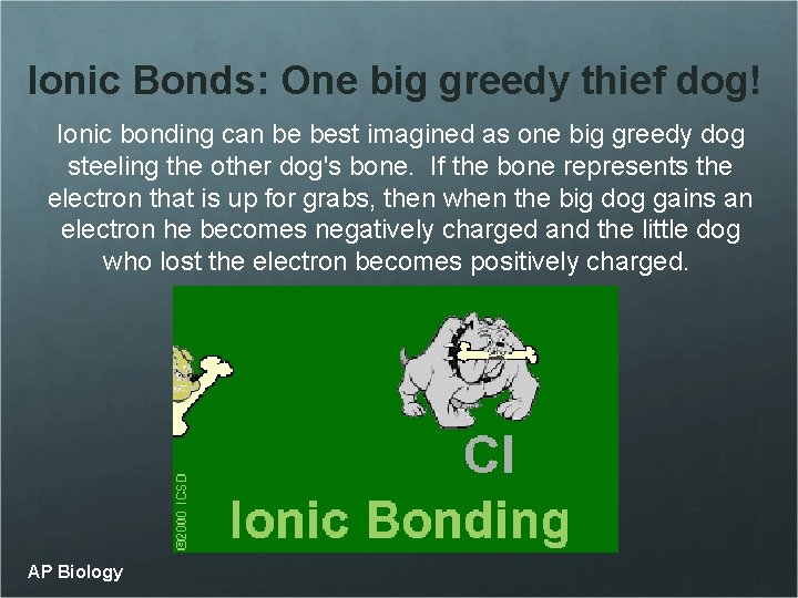 Ionic Bonds: One big greedy thief dog! Ionic bonding can be best imagined as