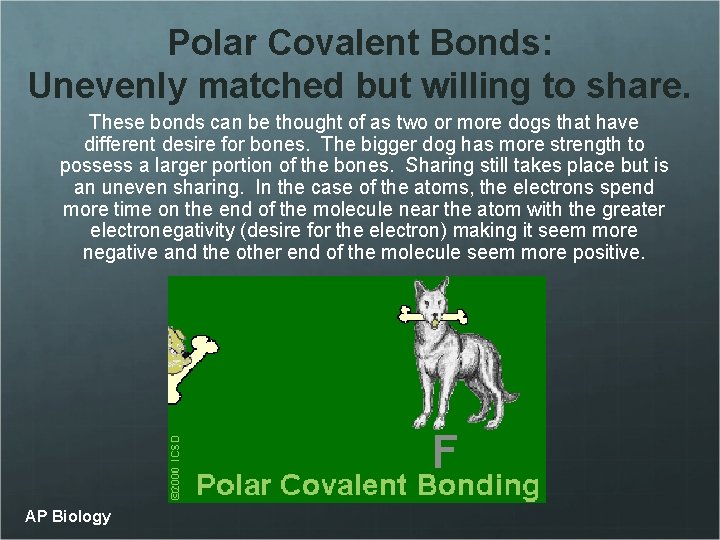 Polar Covalent Bonds: Unevenly matched but willing to share. These bonds can be thought