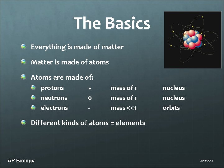 The Basics Everything is made of matter Matter is made of atoms Atoms are